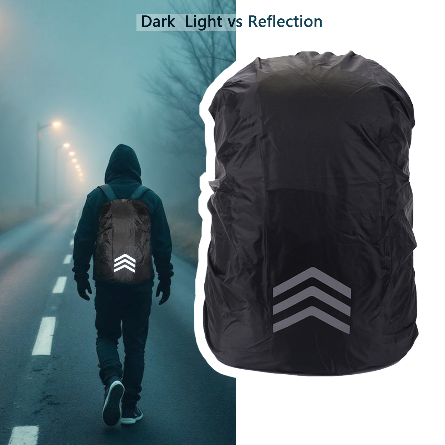 Rain Cover Backpack - 10-55L Waterproof Backpack Case, Reflective Bag