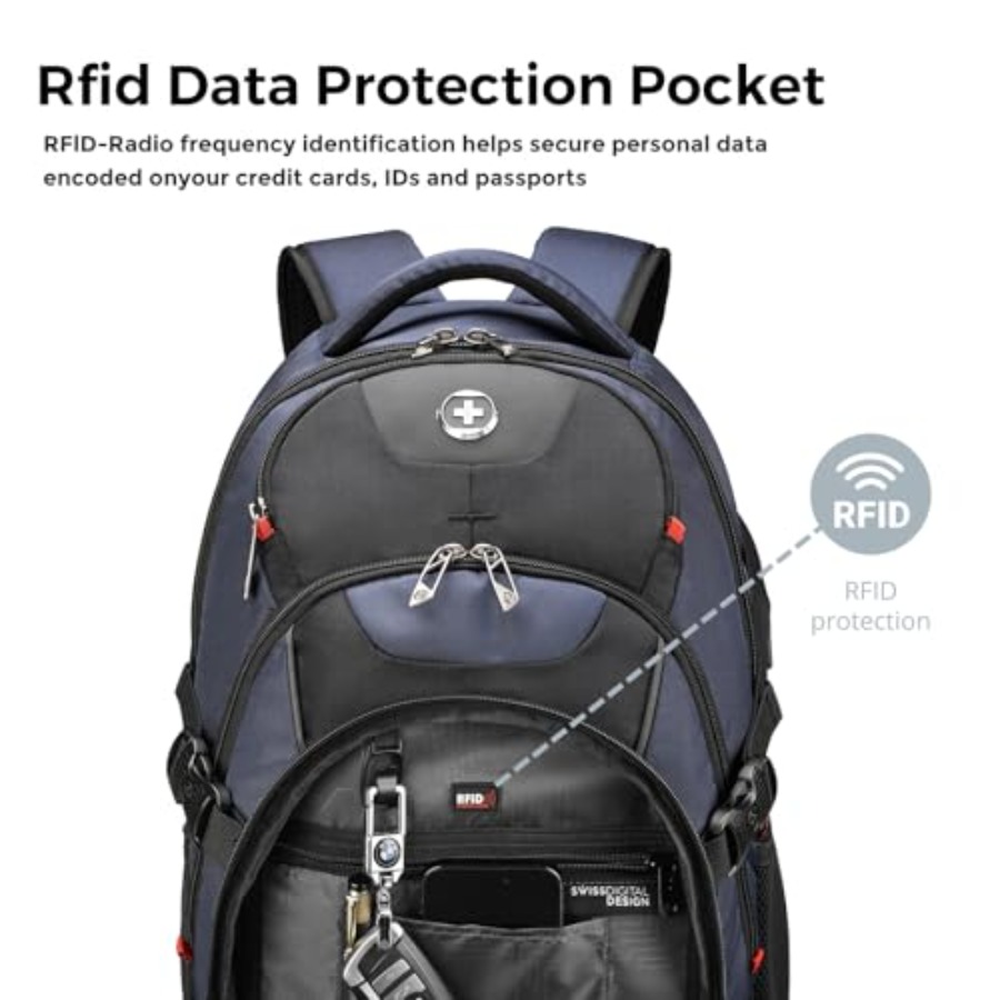 Design Laptop Backpack with US - đánh giá và giá Laptop Backpack 15.6