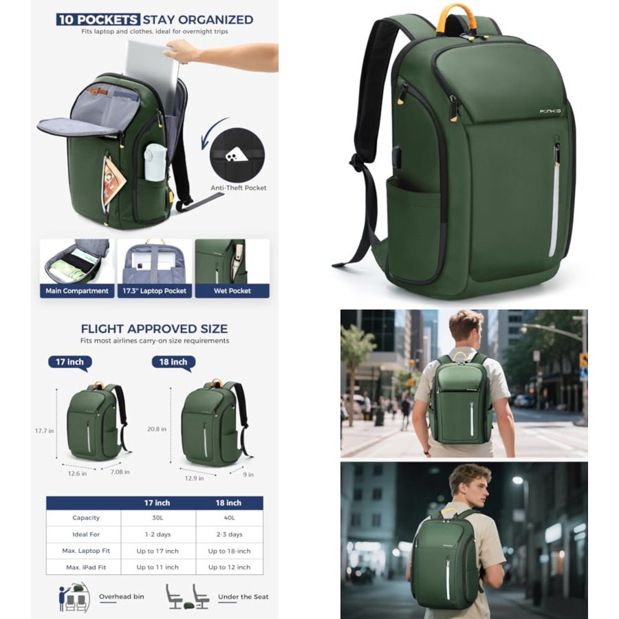 Laptop Backpack for Men, Buses - đánh giá và giá Travel Backpack Anti Theft