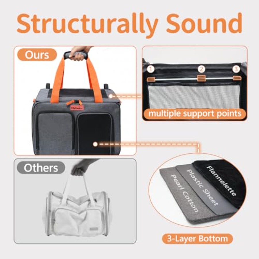 Cat Pet Carrier Soft Sided Bag - đánh giá và giá Foldable Backpack Small