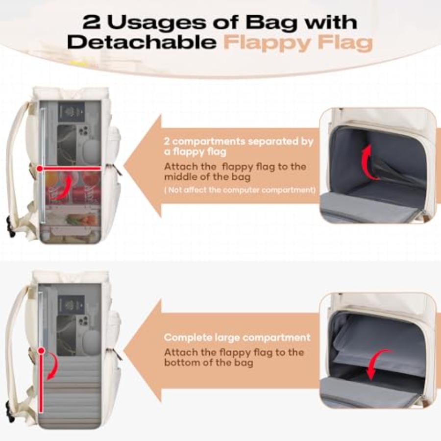 Travel Backpack for Women Men, - đánh giá và giá Laptop Backpack 15.6