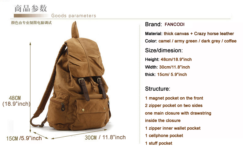 Fashion New Military Canvas Ba - đánh giá và giá Rucksack Military Style