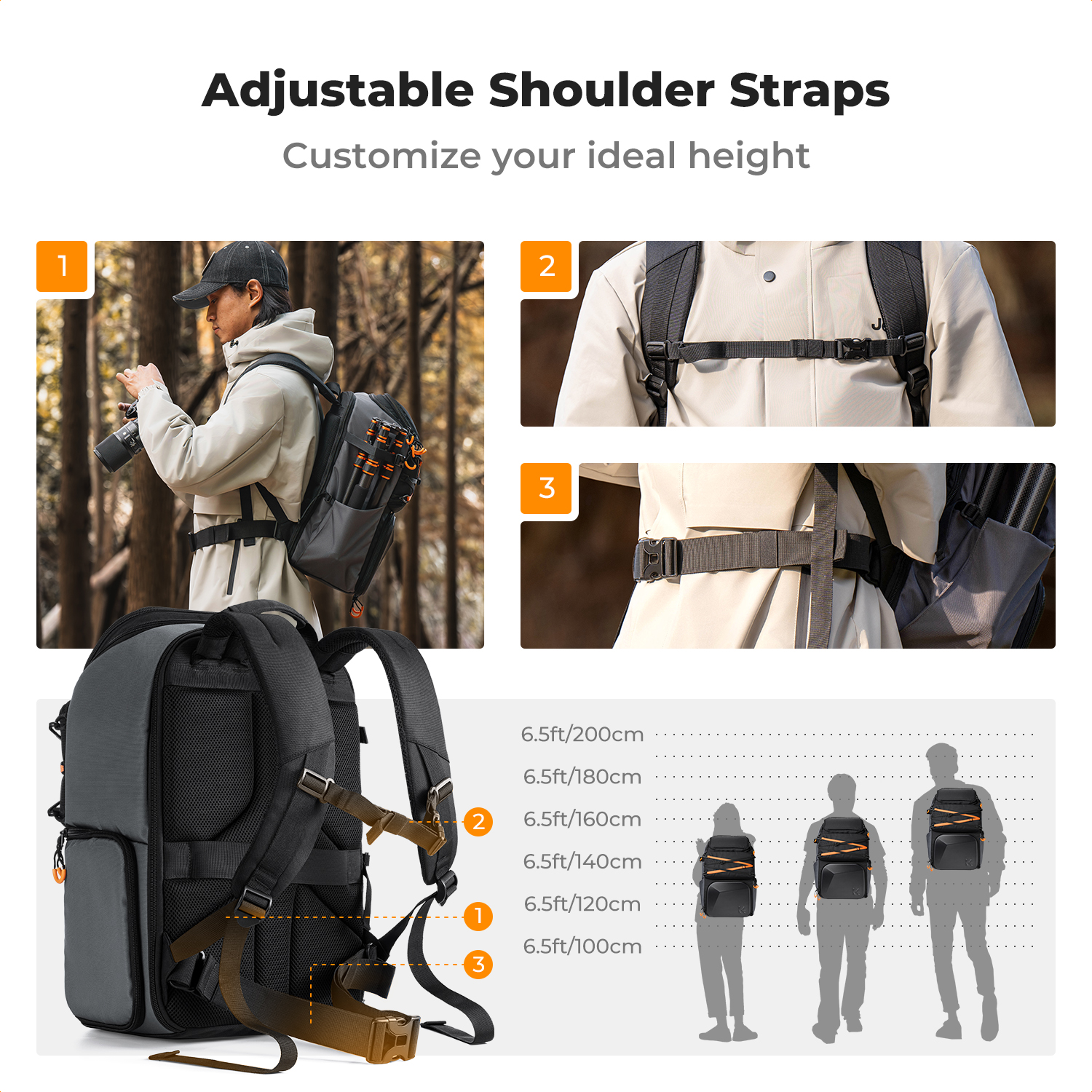 K&F CONCEPT 25L Outdoor Camera - đánh giá và giá Rain Cover Backpack