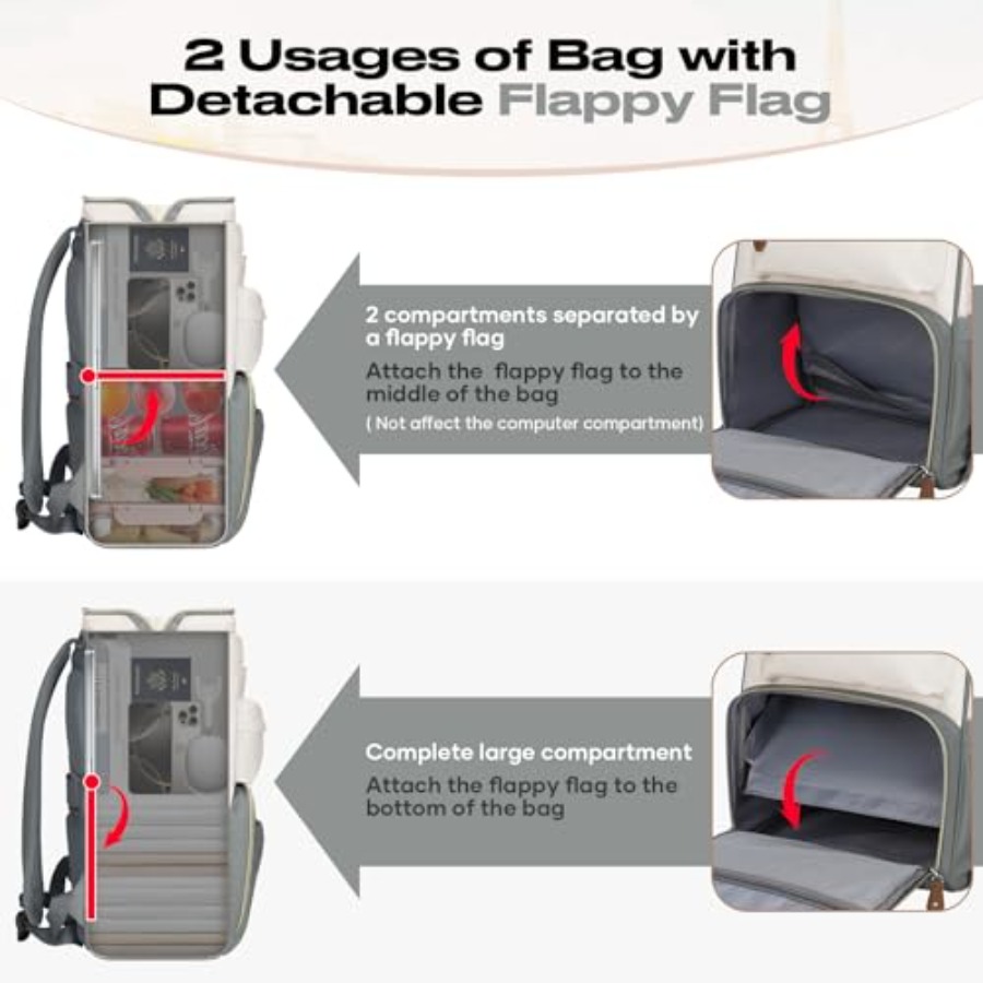 Travel Backpack for Women Men, - đánh giá và giá Laptop Backpack 15.6