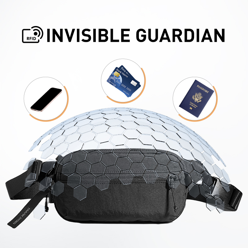 MARK RYDEN Men Waist Bag RFID  - đánh giá và giá Travel Backpack Anti Theft