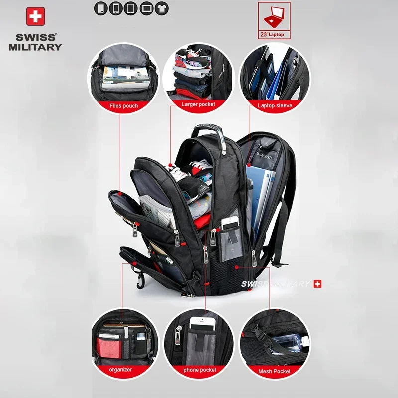 SWISS 17
